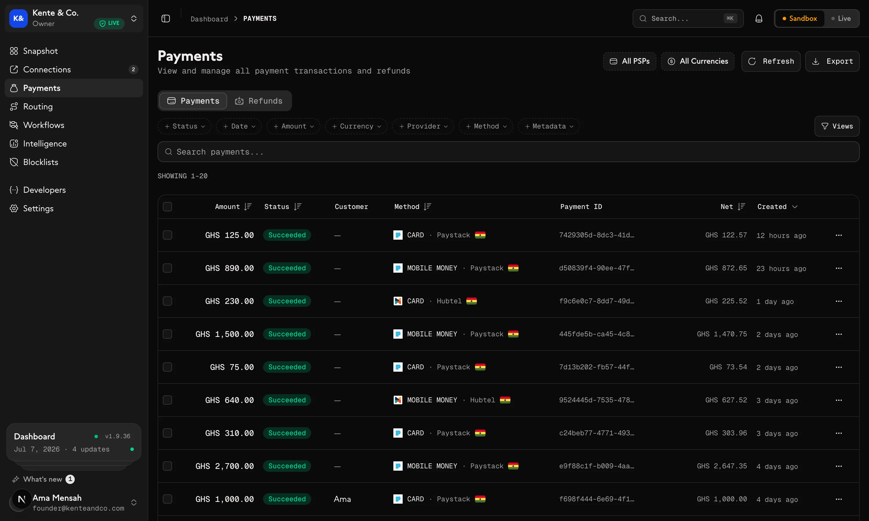 Reevit Payments feed: card and mobile-money payments across Paystack and Hubtel in one table, with status, method, payment ID and net amount.